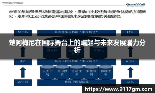 楚阿梅尼在国际舞台上的崛起与未来发展潜力分析